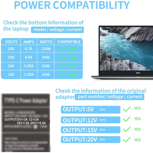 130W USB C Laptop Charger for Dell Precision 5770 5760 5750 5570 3571 5470 3561 3551 3541 5530 5550 3550 3570 3480,XPS 15 9520 9510 17 9720 9710 9700