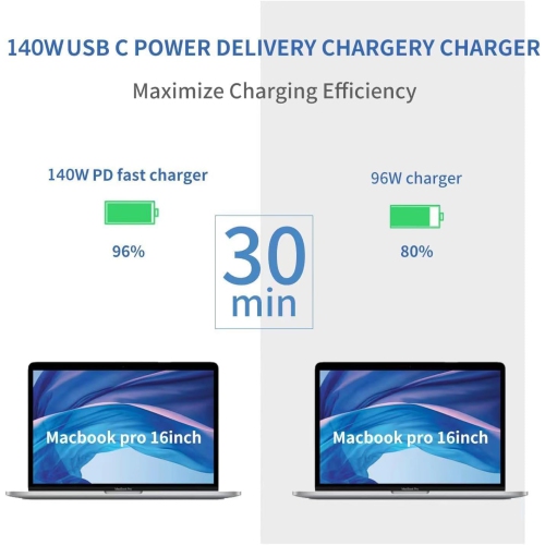 140W Mac Book Pro Charger - USB C Fast Charger Power Adapter, Compatible with MacBook Pro 16, 15, 14, 13 Inch, MacBook Air 13 Inch, Included 5.9 ft