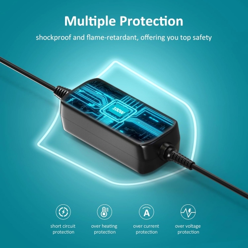 DOLAER Car Charger Image 1