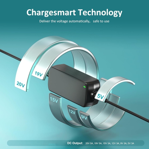 DOLAER Car Charger Image 2
