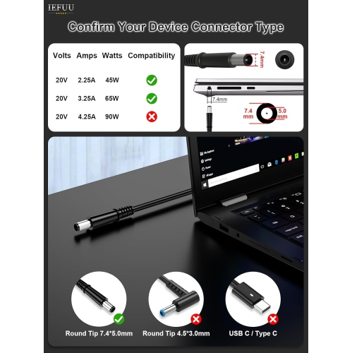 65W Laptop Charger for Dell inspiron N5110 N5010 N7110 N7010 N4110 1545 Latitude E5470 E6430 E6420 E7470 E5420 7490 7480 5480 5580 3190 5400 7400