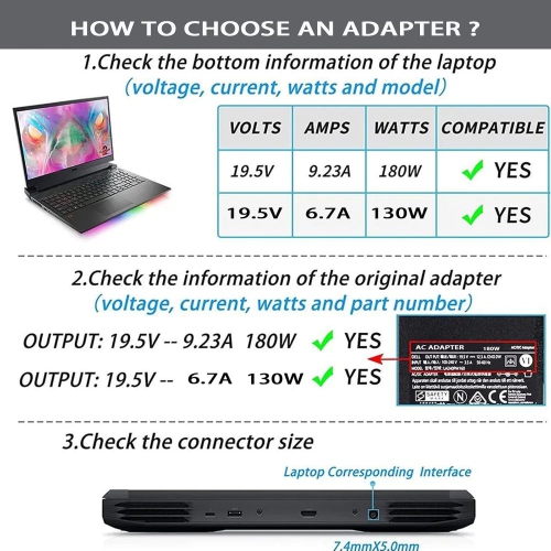 180W AC Adapter Fit for Dell Alienware 13 15 17 R1 R2 R3 R4,Dell Gaming Laptop G3 G5 15 17/ G7 7588/ G7 7590 7790/ G3 3579 3779/G5 5587