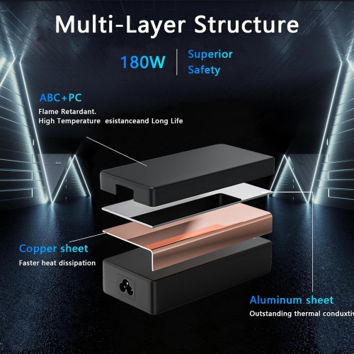 180W Laptop Charger for Dell G15 G16 G7 G5 G3 5511 5515 5520 5521 5525 5530 7630 3579 3590 3779 5587 5590 7588 7590 7790 Precision 7780 M4600 M4800