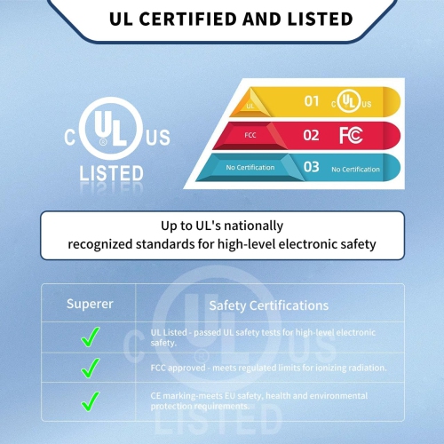 Laptop Charger for Acer Aspire 5 A515-55 A515-56 A515-46 A515-43 A517-52 A515-54 A515-55T A515-56T A115-31 A514-52 A515-55G A515-55T SA5-271 AC