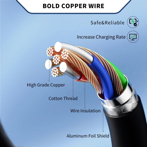 Laptop Charger for Acer Aspire 5 A515-55 A515-56 A515-46 A515-43 A517-52 A515-54 A515-55T A515-56T A115-31 A514-52 A515-55G A515-55T SA5-271 AC