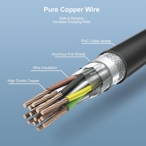 90W 16Tips Universal Laptop Charger - Fit for HP Dell Acer Asus Lenovo Samsung LG IBM Google Toshiba Sony Fujitsu MacBook Pro Gateway Notebook