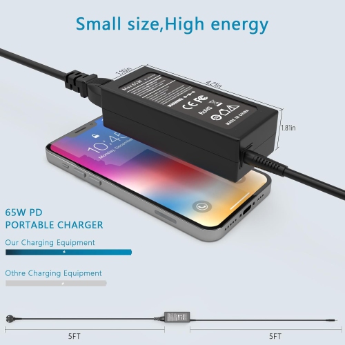 65W 45W Charger for Dell Inspiron 13 14 15 16 17 11 3000 5000 7000 Series Inspiron 3511 3520 3510 3583 3585 3525, Latitude 13 14 15 3520 3510 3540