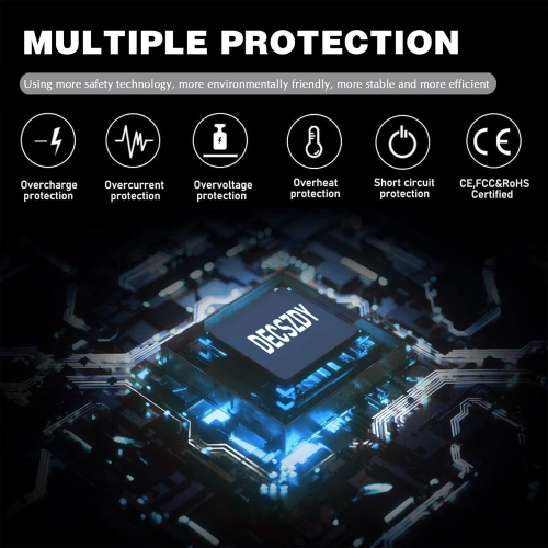 65W 45W Charger for Dell Inspiron 13 14 15 16 17 11 3000 5000 7000 Series Inspiron 3511 3520 3510 3583 3585 3525, Latitude 13 14 15 3520 3510 3540