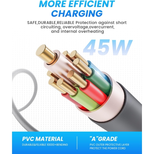 45W USB C Charger for Laptops - Compatible with HP, ASUS, Acer Chromebook, Lenovo, Samsung & Dell Fast Charging Laptop Power Adapter for Chromebook