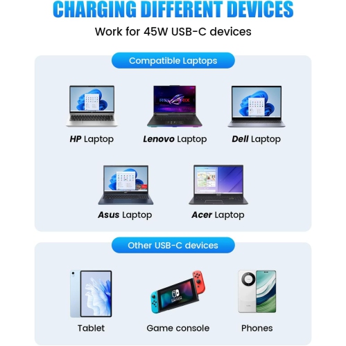 45W USB C Charger for Laptops - Compatible with HP, ASUS, Acer Chromebook, Lenovo, Samsung & Dell Fast Charging Laptop Power Adapter for Chromebook