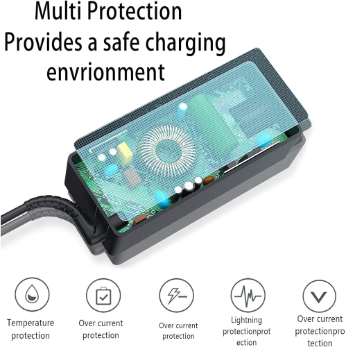 USB-C 65W 45W AC Replacement Charger fit for Lenovo ThinkPad T480 T490 T580 ADLX65YDC2A ADLX65YLC2D ADLX65YDC3A ADLX65YDC2D chromebook 2nd Gen S330