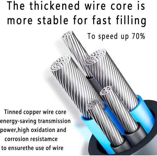 USB-C 65W 45W AC Replacement Charger fit for Lenovo ThinkPad T480 T490 T580 ADLX65YDC2A ADLX65YLC2D ADLX65YDC3A ADLX65YDC2D chromebook 2nd Gen S330