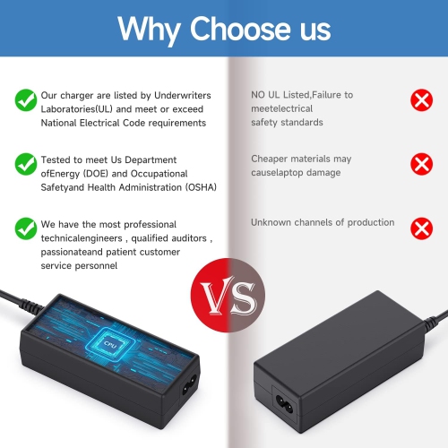 12V AC/DC Adapter Power Cord Charger for Sceptre EC Series Monitor 32 27 24 22 20 E225W E205W E248 Dell 22 23 24 Screen LED LCD TV S2340M ADP-40DD B