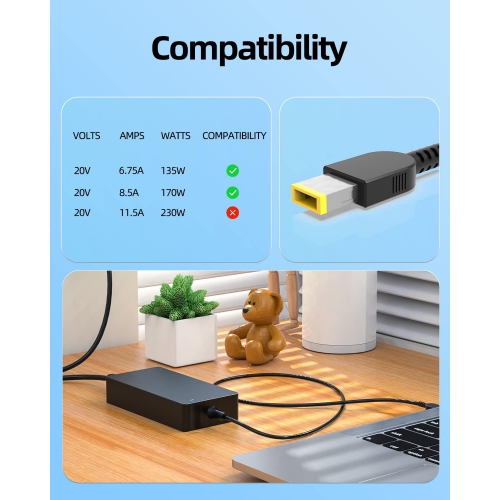 170W AC Charger Fit for Lenovo ThinkPad W541 W540 T540p P50 P51 P52 P53 P70 P71 P73 P1 P15 P16 P17 T15g, Legion 5 S7 Y530 Y540 Y720 Y7000 Y530-15ICH