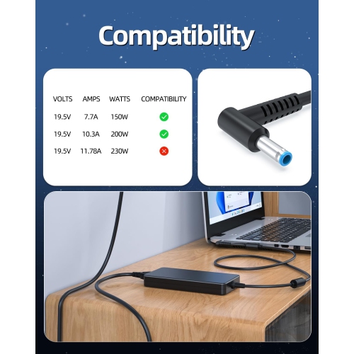 200W 10.3A Slim AC Adapter Charger Fit for HP Zbook Pavilion Omen Gaming 15 17 Envy 16 Victus 16, ZBook 17 G3 G5 G6, ZBook Fury Create Studio Power