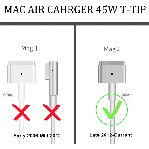 Mac Book air Charger,Replacement for Mac Book Air AC 45W Power T-Tip Shape Connector Power Adapter,Charger for Mac Book Air 11 inch and 13