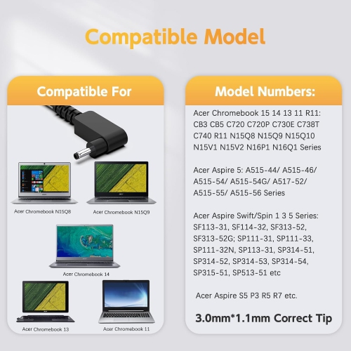 65W Laptop Charger for Acer Chromebook 15 14 13 11 R11 N15Q8, N15Q9, N15Q10, CB3, CB5, C720, C720p, C738T, C731, C740; Acer Aspire 5, Swift/Spin 1 3