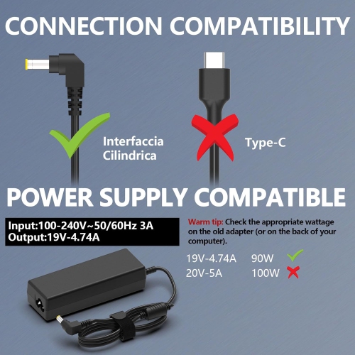 Adaptateur d'alimentation 19&nbsp;V pour moniteur ACL Asus 22 23 24 27 VX238H VX238H-W VX228 VX228H VX248 VX248H VG245 VG245H, ROG Swift PG248Q Strix
