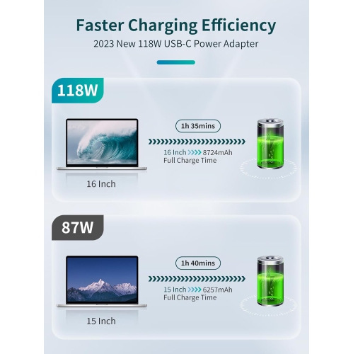 Macbook Pro Charger 118W Usb-C Power Adapter For Macbook Pro Air 13 14 15 16 Inch Mac Book Laptop Retina M2 M1 2023 2022 2020 2019 2018 2017 2016