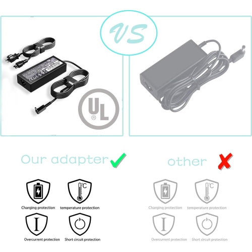 Laptop Adapter Compatible for Acer Aspire 3 A315-23 Aspire 5 PA-1450-26 A515-54 A515-55 A514-52 A515-44 A515-46 A515-56 A515-54G A515-43 A517-52