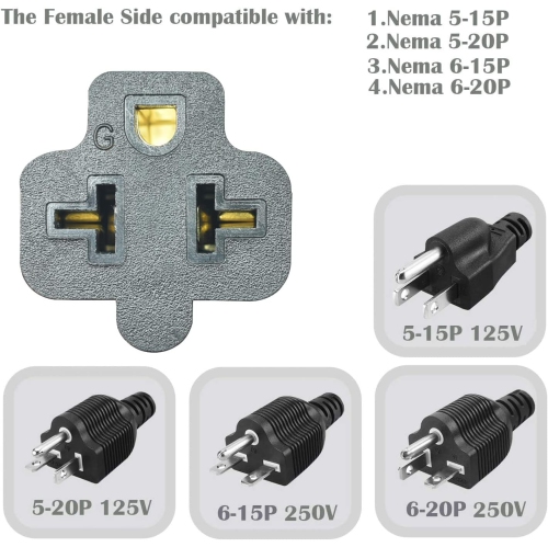 [4 in 1] 15 Amp Household AC Plug to 20 Amp T Blade Adapter,5-15P to 5-20R,5-15P to 6-15R,5-15P to 6-20R, 4 in 1 AC Power Adapter,15A 125V to 20A