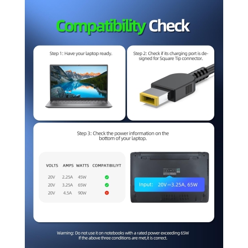 Charger for Lenovo Laptop, ThinkPad, Yoga,, Square Tip Connector, 65W, 45W