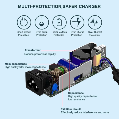 Chargeur universel 65 W USB-C pour portable Lenovo Dell HP - Thinkpad T14 T15 E15 X1 Carbon X13 Yoga, Asus Acer Samsung Gram, 45 W-C