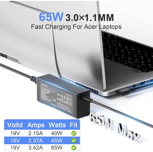 65W Acer Laptop Charger for Acer Aspire 1 3 5 R15 Charger N15Q8 N15Q9 N16P1 N20C5 Slim A515-54 Chromebook C720 C738T C740 Spin 1 3 5 Swift 3 AC