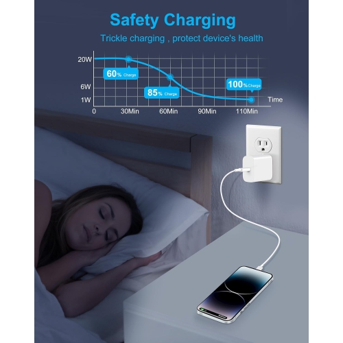 Chargeur USB-C de 30 W pour Pixel 9/9 Pro/XL/Fold/8/7/6/5 de Google, iPhone 16/15 Pro Max/Plus, MacBook Air 13/12 po, iPad Pro/Air,