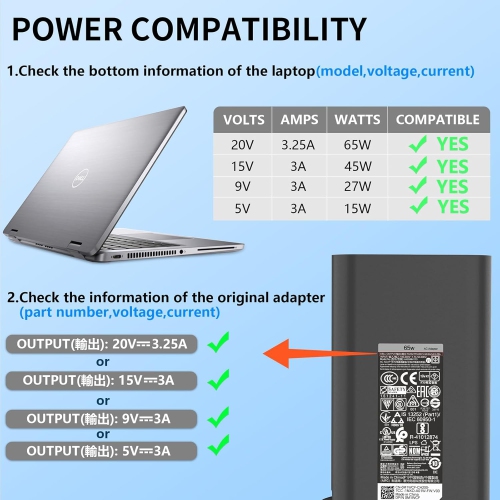 Chargeur de portable USB-C de 65 W conçu pour les ordinateurs Latitude 5440 5540 5420 5520 7420 5430 7430 7330 7340, Chromebook 3100 XPS 13 de type C