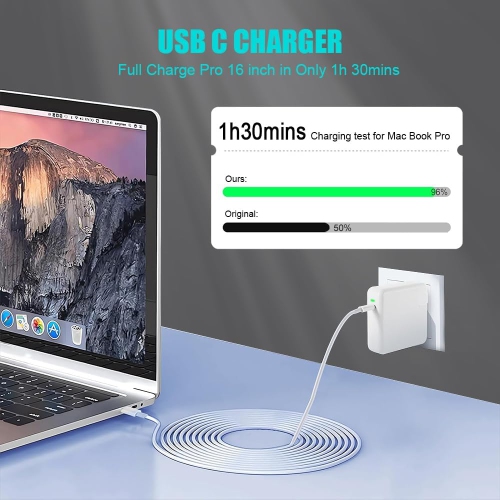 100W GaN Charger,Compatible with MacBook Pro Charger, for Replacement MacBook Pro16, 15, 14, 13, MacBook 12inch,MacBook Air 13 Inch, iPad Pro and