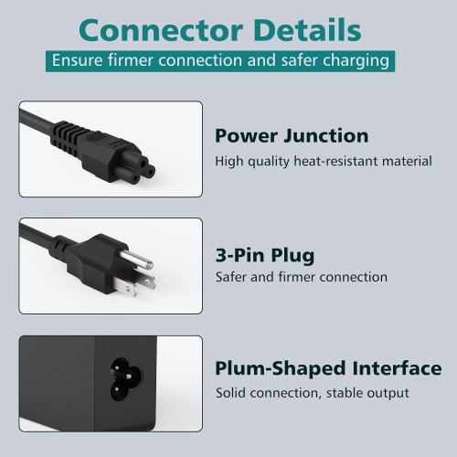 65W USB C Laptop Charger for Lenovo ThinkPad X1 T480 T490 T580s E580 E585 E590 E595 Chromebook C330 S340 300e 500e Yoga 940 930 920 730 Latitude XPS,