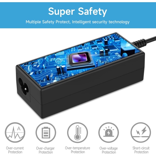 65W 45W Laptop Charger for HP Envy 13 15 17 M6 M7 X360, Pavilion x360, Spectre, Stream 11 13 14, Elitebook 840, ProBook, Notebook 15 Series AC