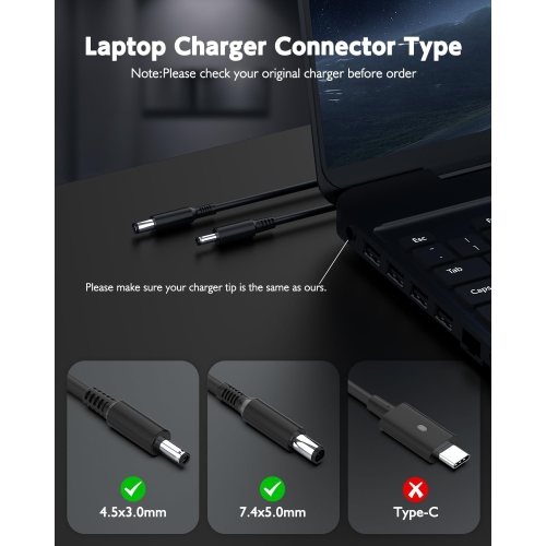 65W 45W Laptop Charger for Dell,Fit for Dell Inspiron 11/13/14/15/17 3000 5000 7000 5559 5558 5368 5100 7506 1545,(UL Safety Certified),Round Power