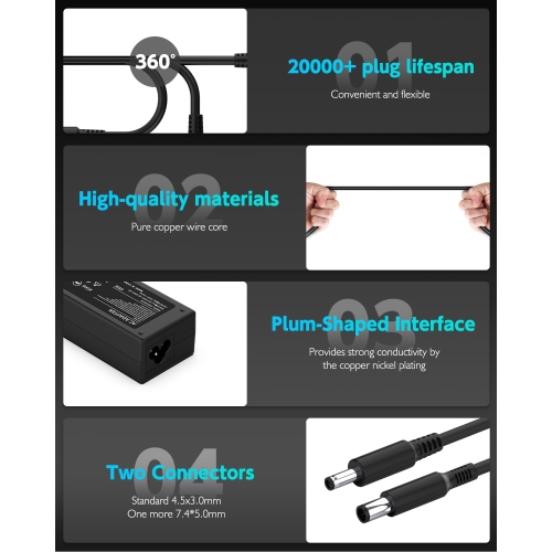 65W 45W Laptop Charger for Dell,Fit for Dell Inspiron 11/13/14/15/17 3000 5000 7000 5559 5558 5368 5100 7506 1545,(UL Safety Certified),Round Power