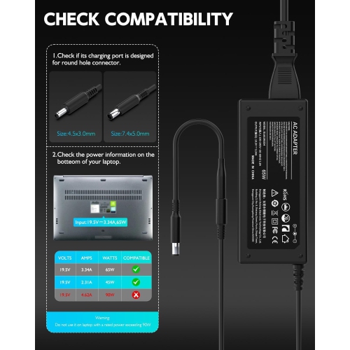 65W 45W Laptop Charger for Dell,Fit for Dell Inspiron 11/13/14/15/17 3000 5000 7000 5559 5558 5368 5100 7506 1545,(UL Safety Certified),Round Power