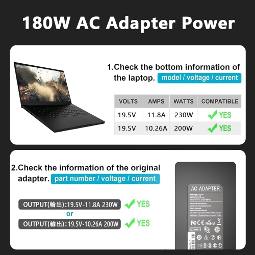 230W 19.5V 11.8A AC Charger for Razer Blade 14 15 16 17 18 RZ09-0508x(2024) RZ09-0483x(2023) RZ09-0484x(2023) Blade Pro 17/4K Gaming Laptop RC30-042