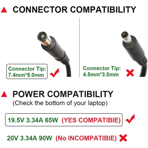 65W AC Adapter Laptop Charger Replacement for Dell Latitude E6420 E6430 E6430s E6430U E6440 E6500 E6510 E6520 E6530 E6540 E7240 E7250 E7440 E7450