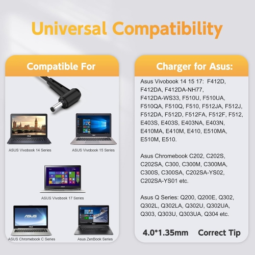 45W Laptop Charger for Asus Vivobook 14 15 17 F415 F415E F510U F510UA F512JA F512J; ZenBook UX330 UX330U UX360 UX360C UX305 AC Adapter; Chromebook