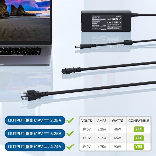 90W AC Adapter Laptop Charger for Hp Elitebook 8460p 8470P 8440P 8760p 8460w 8770w 2760p 2170p HP Pavilion 20 23 32 All-in-One Desktop PC Probook