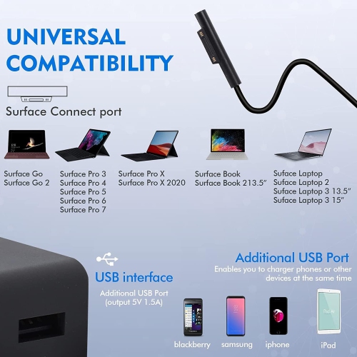 Chargeur Surface Pro de 65&nbsp;W pour chargeur Surface de Microsoft, Surface Pro 9,8,7+,7,6,5,4,3,X, Surface Laptop 5,4,3,2,1 Surface Go T2,3 de