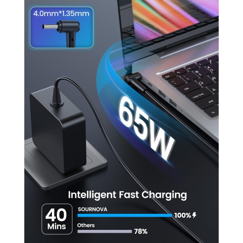 65W 45W Laptop Charger for Asus Vivobook 15 14 16 17, Compatible with Asus Vivobook F X Q TP Series, Zenbook UX Series, [4.0 * 1.35MM] AC Adapter