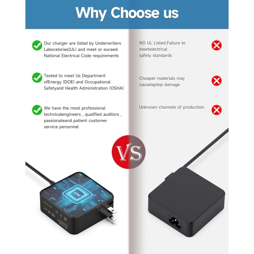 65W 45W 33W Laptop Charger for ASUS Q524 X540S X540L Q504U Q302L X553M UX360C Q200E C300M E402MA Vivobook,Zenbook,Chromebook Computer Charger