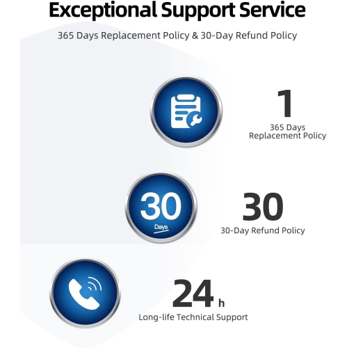 65W 45W AC Charger Fit for Lenovo Ideapad Flex 5 3 4 6 11 14 15 Flex-14 Flex-15 Flex-14IWL Flex-15IWL Flex-15IML Flex-14IML Flex-15IIL Laptop Power