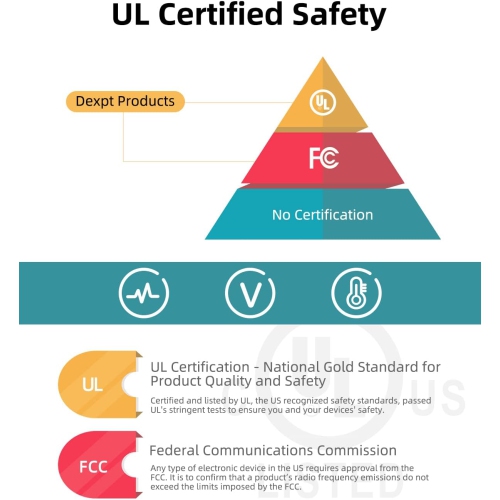 45W AC Charger Fit for Asus Vivobook 15 14 X515JA X515J X515 X515EA X515E X515EP X515MA X515M F510U F510UA F510Q F510 F510QA X512F X512DA X512J X512