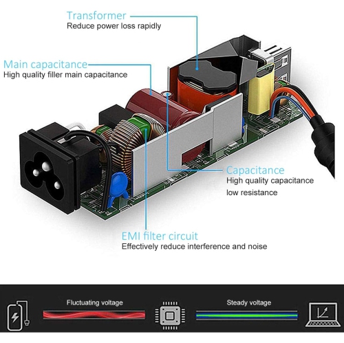 65W 19V 3.42A AC Adapter Laptop Charger for Acer Aspire E1 E3 E5 E11 V3 V5 V7 Series E1-571 E5-573 E5-574 E5-774 E5-511 E5-521 E5-511 V3-472 V3-571