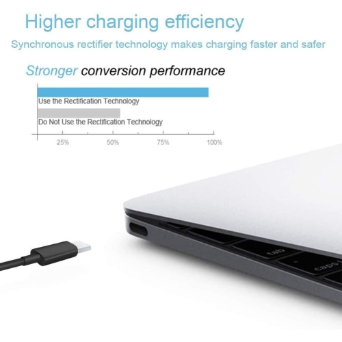 Charger for Lenovo Laptop [UL Safety Certified] Thinkpad, Yoga,Chromebook Computer 65W 45W USB C Fast Power Adapte