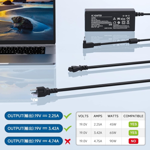 65W N15Q9 N15Q8 19V 2.37A Laptop Charger for Acer Aspire 1 3 5 R15 Charger N16P1 N20C5 Slim A515-54 Chromebook C720 C738T C740 Spin 1 3 5 Swift 3 AC