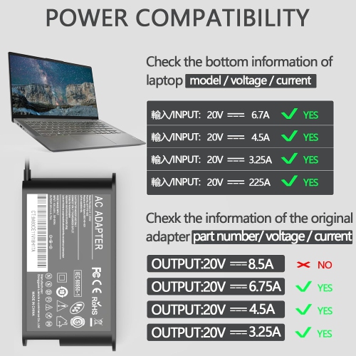 135W 20V 6.75A Laptop Charger Fit for Thinkpad 135W AC Adapter P1 P15v T15p P16 P16v P50 P70 P71 T440P T470P T540p X1 Extreme Gen 1 2 3 4 5 IdeaPad
