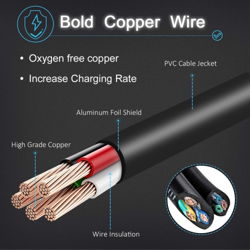 65W AC Adapter Charger for Acer Aspire E15 E1 ES1 E3 E5 V5 V7 V3 R3 R7 S3 N15Q1 N16Q2 E1-532-2635 E1-571 E1-531 E5-521 E5-511 E5-571 E5-575 E5-573